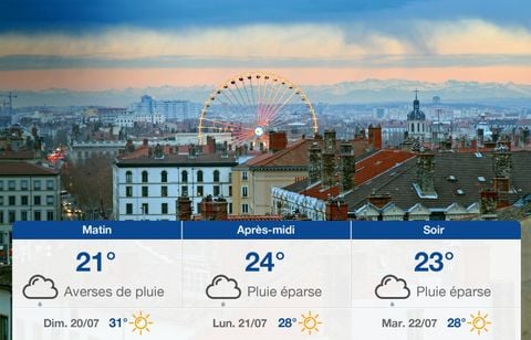 Prévisions météo du samedi 19 juillet 2025 à Lyon