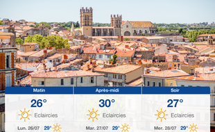Météo Montpellier: Prévisions du dimanche 25 juillet 2021