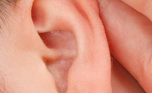 Les personnes sourdes n'ont pas facilement accès aux services de communications électroniques.