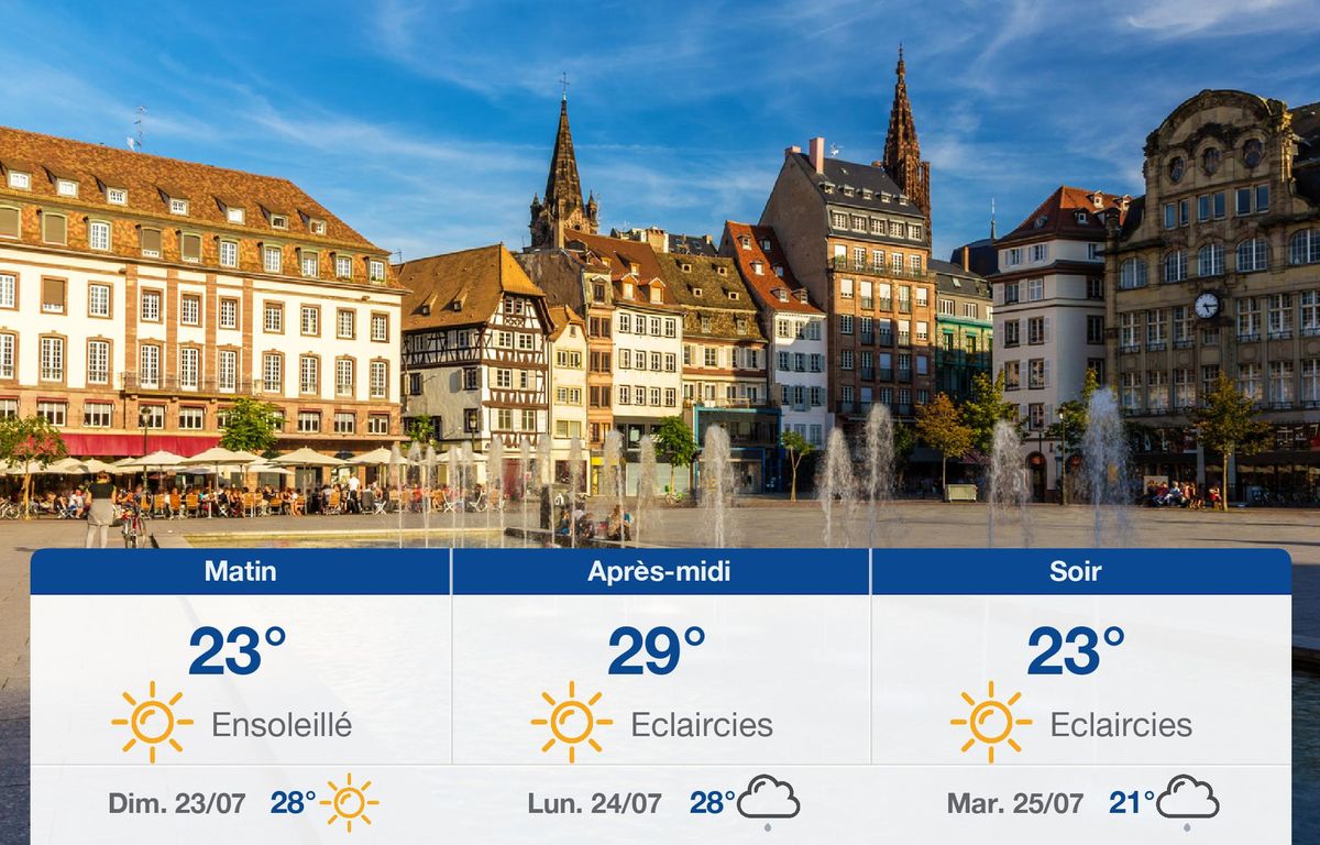 Météo Strasbourg: prévisions du samedi 22 juillet 2023