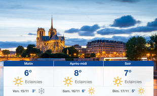 Météo Paris: Prévisions du jeudi 14 novembre 2019