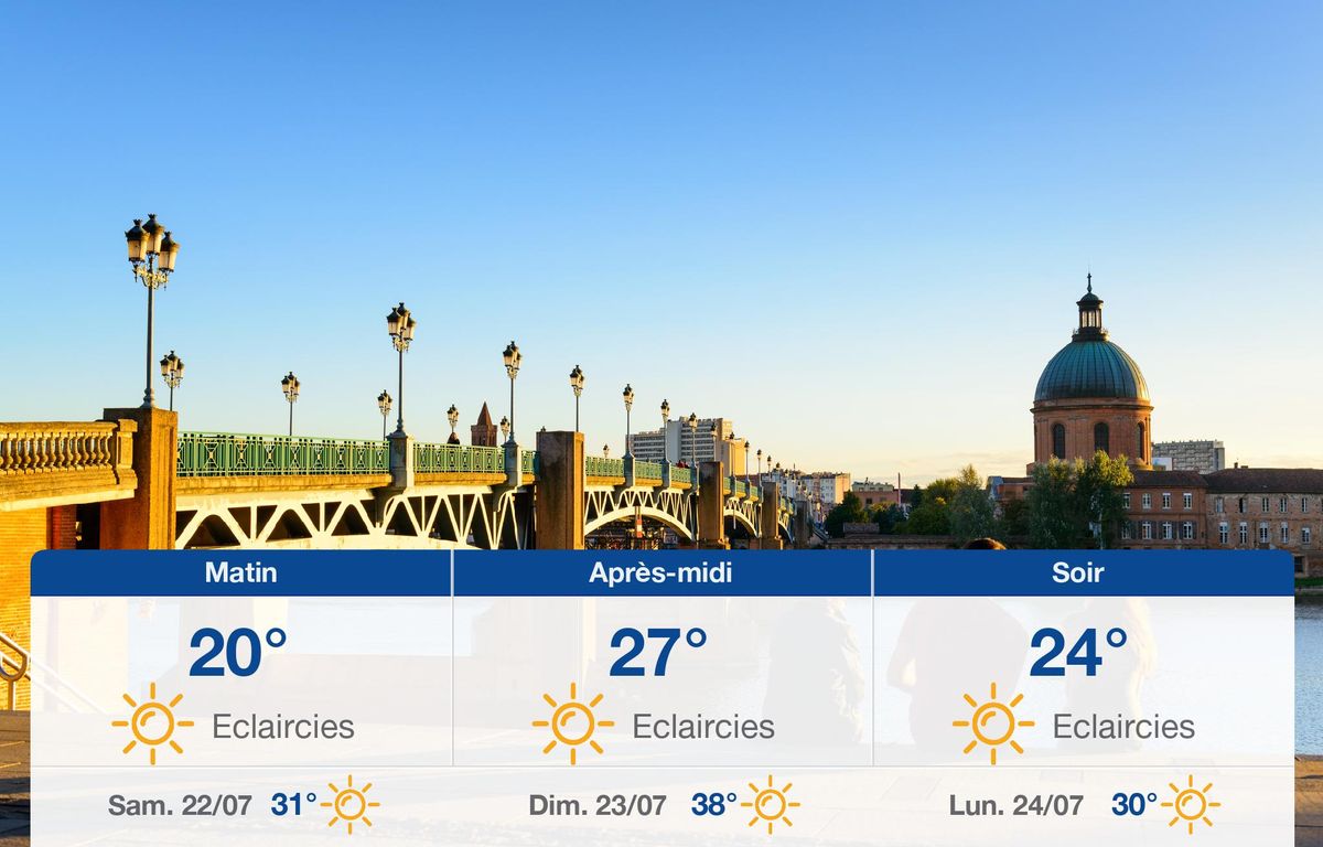 Météo Toulouse: prévisions du vendredi 21 juillet 2023