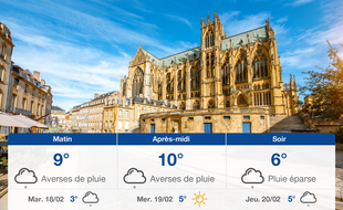 Météo Angers: Prévisions du lundi 17 février 2020