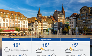 Météo Strasbourg: Prévisions du lundi 23 septembre 2019