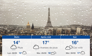 Météo Paris: Prévisions du dimanche 27 septembre 2020