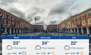 Météo Nice: Prévisions du mercredi 15 septembre 2021