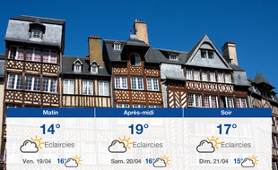 Météo Rennes: Prévisions du jeudi 18 avril 2019