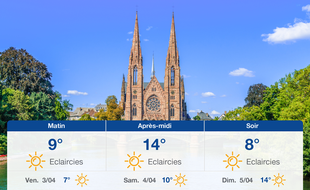 Météo Strasbourg: Prévisions du jeudi 2 avril 2020