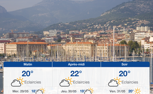 Météo Toulon: Prévisions du mardi 28 mai 2019