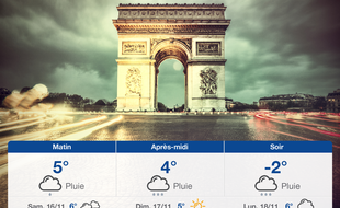 Météo Paris: Prévisions du vendredi 15 novembre 2019
