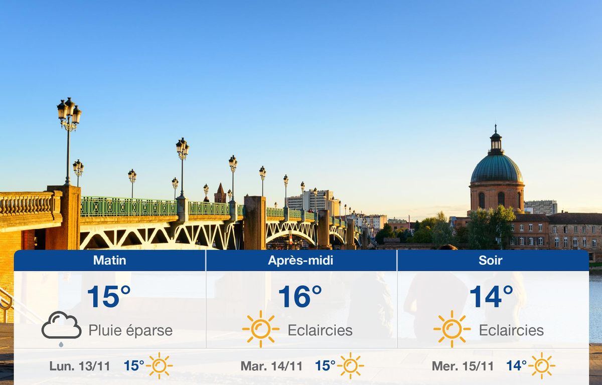 Météo Toulouse: prévisions du dimanche 12 novembre 2023
