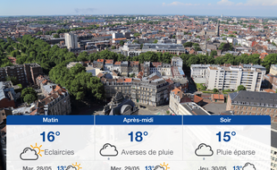 Météo Lille: Prévisions du lundi 27 mai 2019