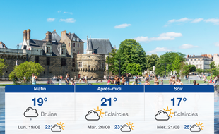 Météo Nantes: Prévisions du dimanche 18 août 2019