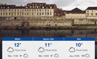Météo Besançon: Prévisions du lundi 10 mai 2021