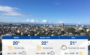 Météo Le Havre: Prévisions du mercredi 16 juin 2021