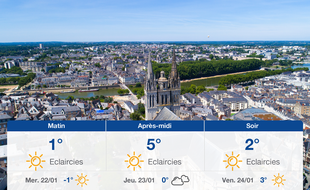 Météo Angers: Prévisions du mardi 21 janvier 2020