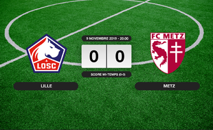 Ligue 1, 13ème journée: Le LOSC et Metz font match nul 0-0