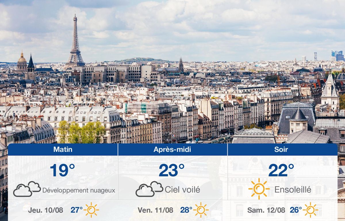 Météo Paris: prévisions du mercredi 9 août 2023