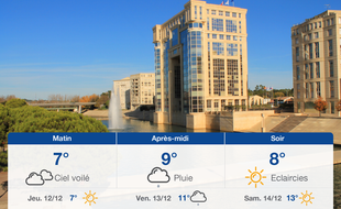 Météo Montpellier: Prévisions du mercredi 11 décembre 2019