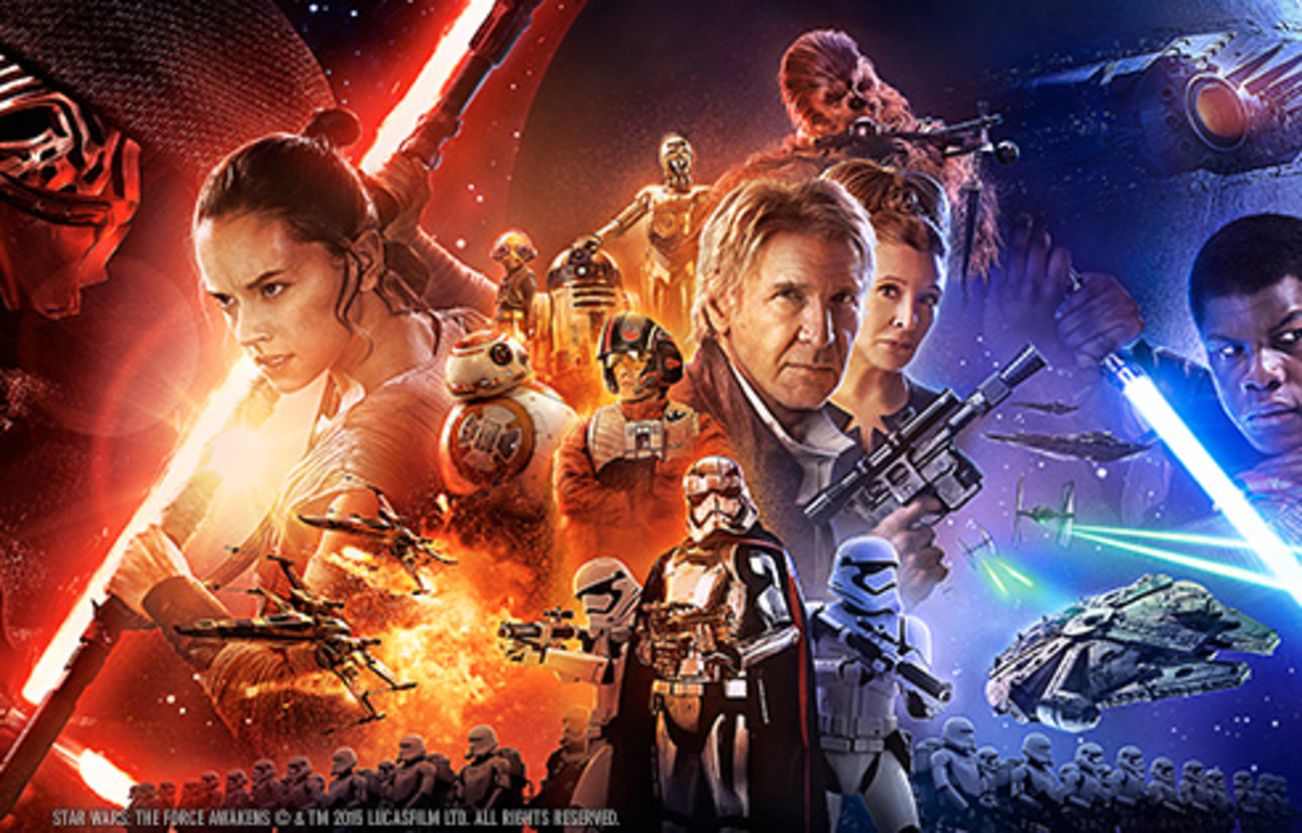 Quel Personnage Star Wars Es Tu Quiz «Star Wars» : quel personnage de la saga es-tu ?