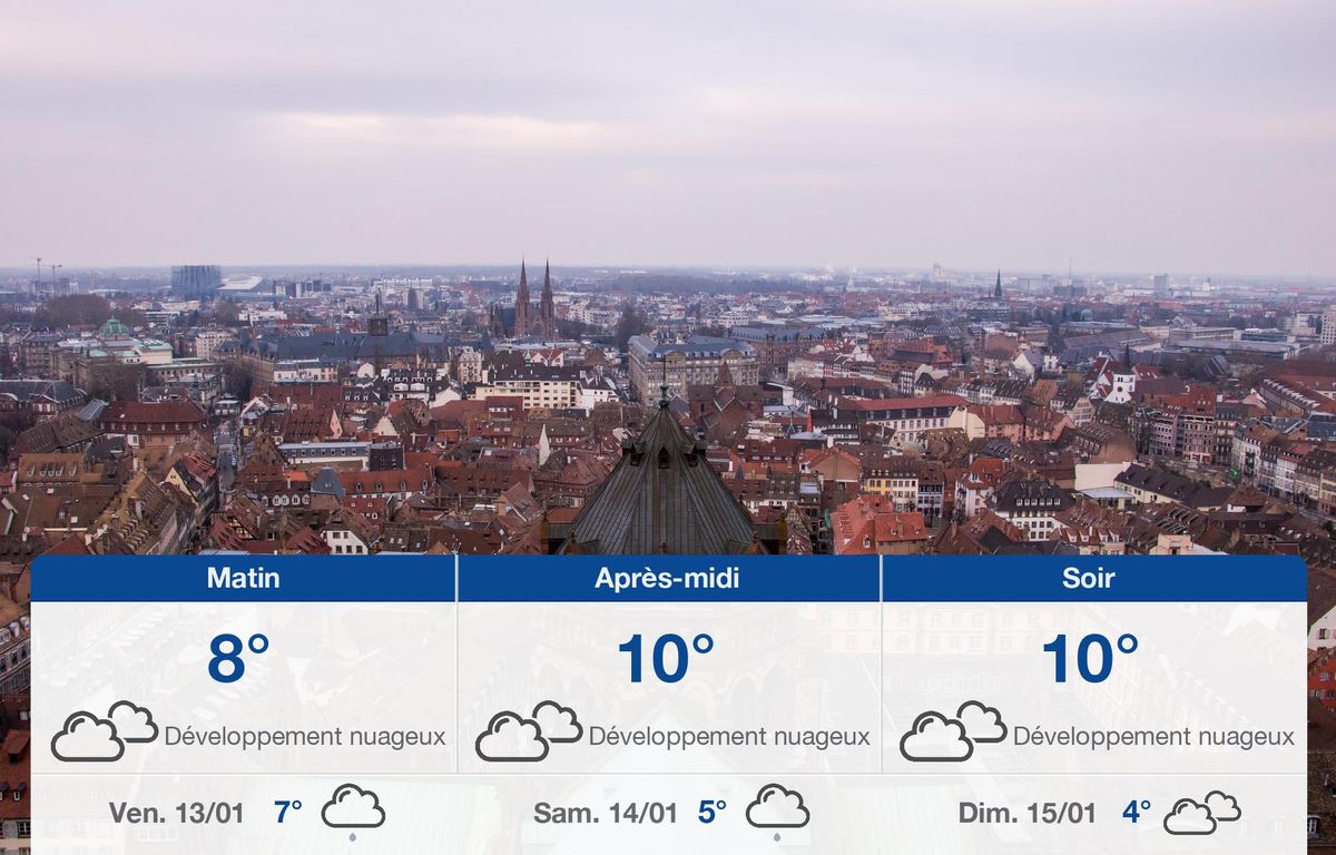 Météo Strasbourg: Prévisions du jeudi 12 janvier 2023