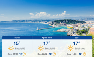 Météo Nice: Prévisions du vendredi 26 février 2021
