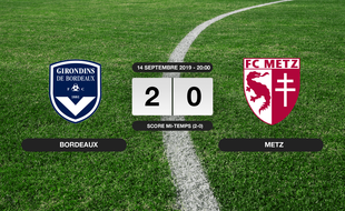 Ligue 1, 5ème journée: 2-0 pour Bordeaux contre Metz au Matmut Atlantique