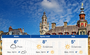 Météo Lille: Prévisions du jeudi 14 novembre 2019