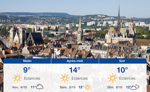Météo Dijon: Prévisions du jeudi 3 octobre 2019