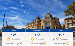 Météo Montpellier: Prévisions du samedi 23 février 2019