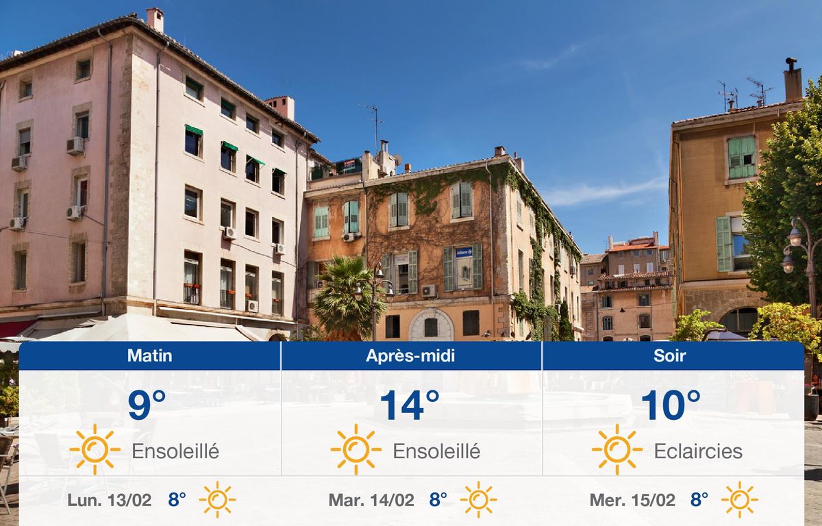 Météo Marseille: Prévisions du dimanche 12 février 2023