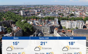 Météo Lille: Prévisions du vendredi 19 avril 2019