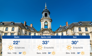 Météo Rennes: Prévisions du jeudi 6 août 2020