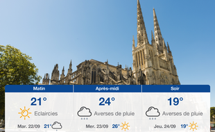 Météo Bordeaux: Prévisions du lundi 21 septembre 2020