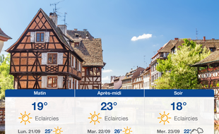 Météo Strasbourg: Prévisions du dimanche 20 septembre 2020