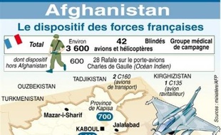 Après avoir passé en revue un détachement du Régiment de marche du Tchad, qui constitue l'ossature du bataillon français de Kaboul, le président français et les deux ministres se sont recueillis devant les cercueils des dix soldats, dans la chapelle ardente dressée dans le camp.