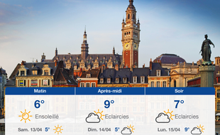 Météo Lille: Prévisions du vendredi 12 avril 2019
