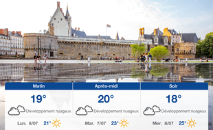 Météo Nantes: Prévisions du dimanche 5 juillet 2020