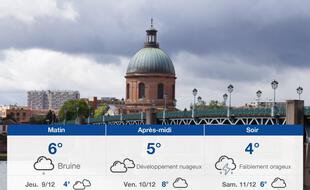 Météo Toulouse: Prévisions du mercredi 8 décembre 2021