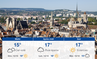 Météo Dijon: Prévisions du samedi 12 octobre 2019
