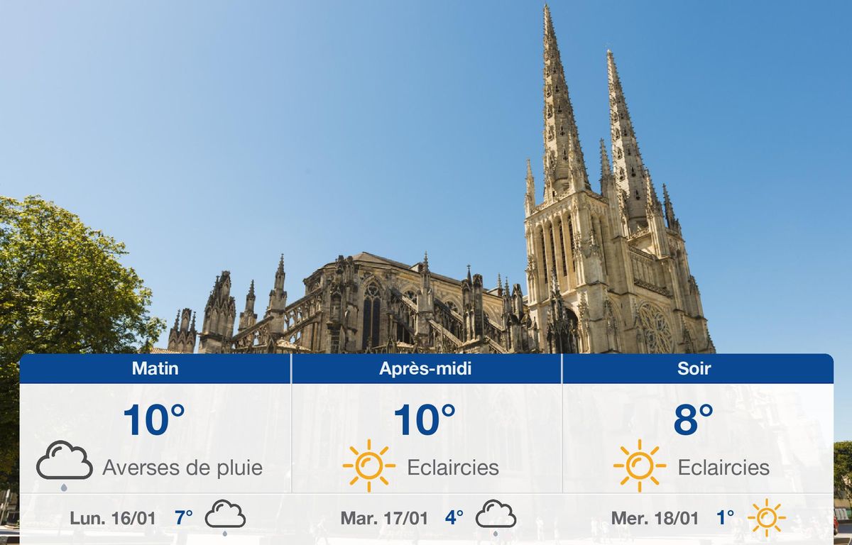 Météo Bordeaux: Prévisions du dimanche 15 janvier 2023