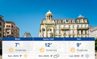 Météo Lyon: Prévisions du vendredi 27 mars 2020