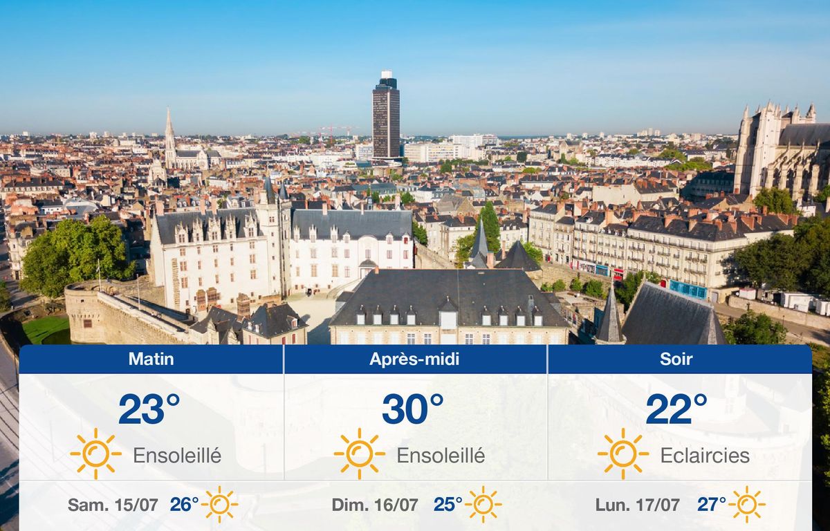 Météo Nantes: prévisions du vendredi 14 juillet 2023