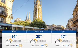 Météo Bordeaux: Prévisions du mardi 14 mai 2019