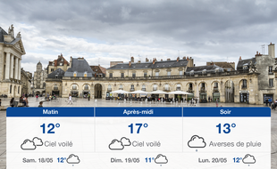 Météo Dijon: Prévisions du vendredi 17 mai 2019