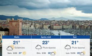Météo Marseille: Prévisions du vendredi 7 juin 2019