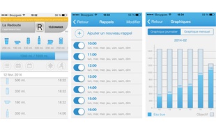 L'interface d'Hydro est simple, il suffit de rentrer la quantité d'eau bue, programmer les rappels et voir ensuite ses statistiques.