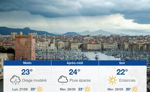 Météo Marseille: Prévisions du dimanche 26 septembre 2021
