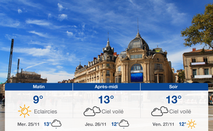 Météo Montpellier: Prévisions du mardi 24 novembre 2020