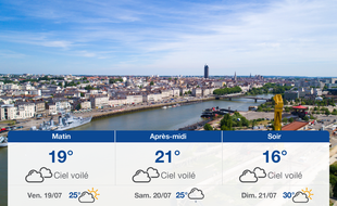 Météo Nantes: Prévisions du jeudi 18 juillet 2019